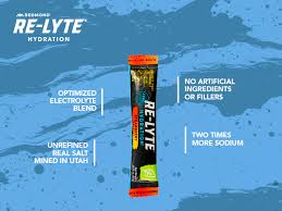 Re-Lyte Hydration Sticks Sample Pack